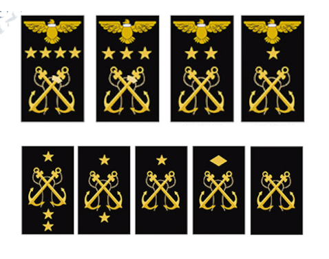 Presillas de Grado de Suboficiales.